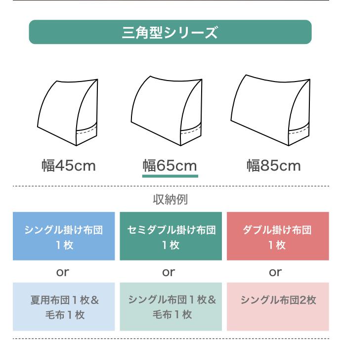 With：）SOFA（ウィズソファ） 収納袋 布団収納 毛布収納 背もたれに