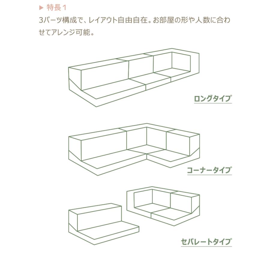 爆買い 8点セット こたつソファ フロアソファー ローソファー こたつソファー ローソファ クッション フロアクッション こたつ用 コンパクト 軽い bas0001-flset | With：）SOFA | 07