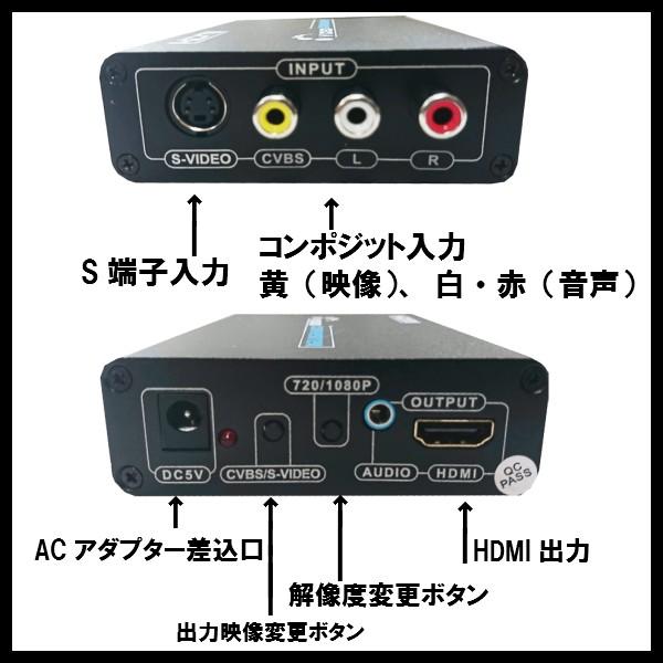 S端子tohdmiコンバーター S端子とコンポジットをhdmi出力に変換出来るコンバーター Rca A0254 1 With The Wind 通販 Yahoo ショッピング