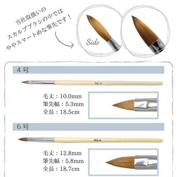 フルーリア スカルプチュアセット フルーリアスカルプチュアセット