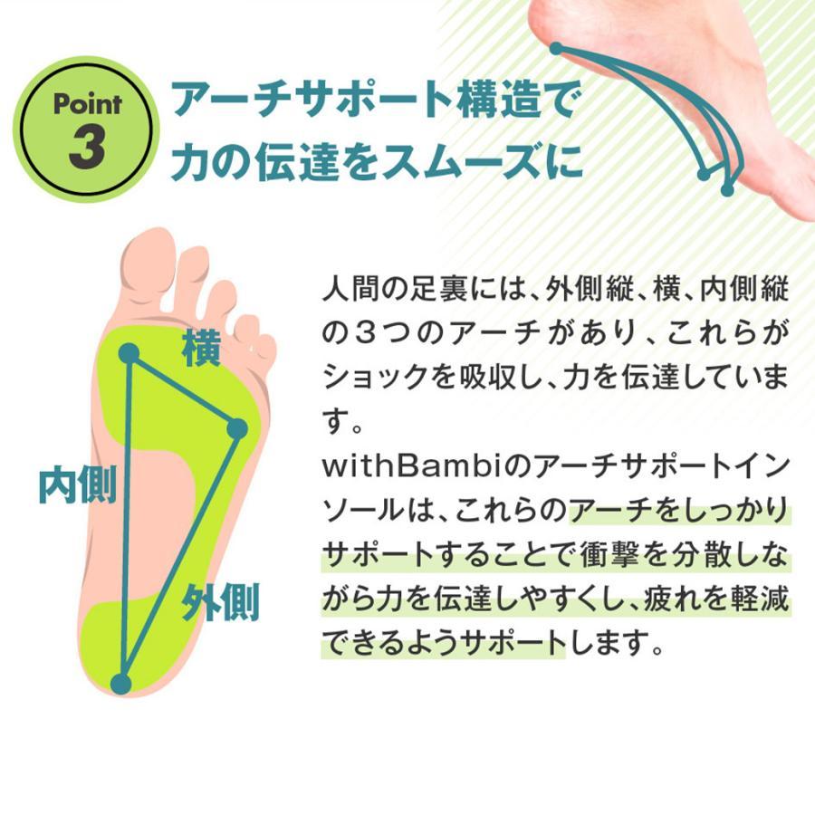 withBambi インソール アーチサポート 偏平足 土踏まず 衝撃吸収 反発
