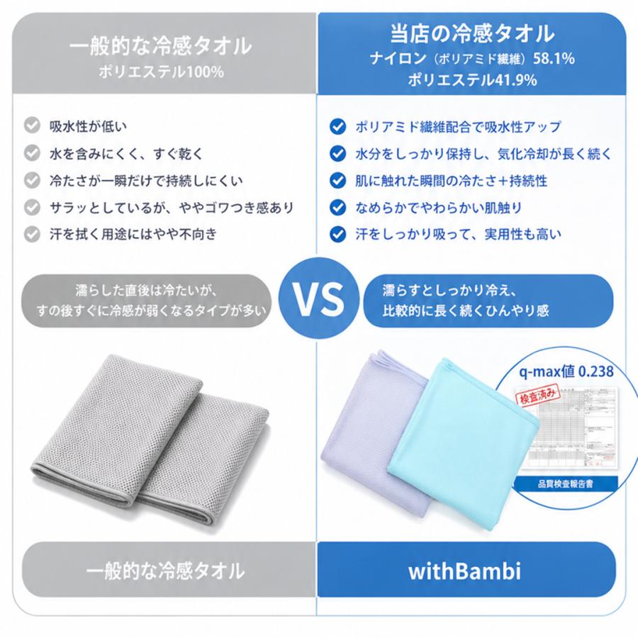 冷感タオル UVカット UV遮蔽率99% UPF50+ クールタオル 爆買 ひんやり