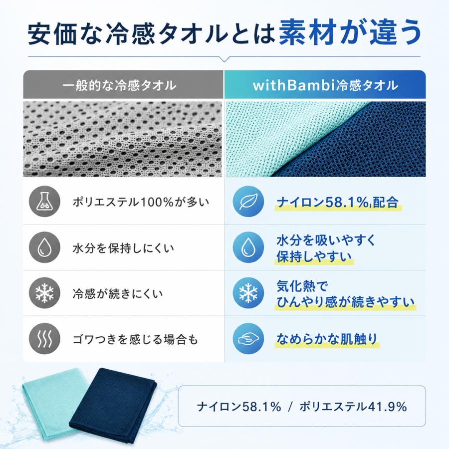 爆買 冷感タオル UVカット UV遮蔽率99% UPF50+ 90cm 首巻き クール