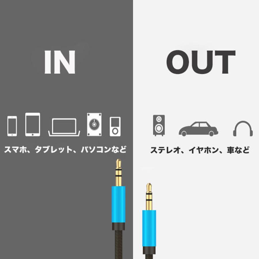大勧めAUX ケーブル iPhone 音楽再生 スマホ ステレオ 外部スピーカー ミニプラグ 断線しにくい 金メッキ端子 スマートフォンオーディオ 1.0m iPod 3.5mm パソコン オーディオケーブル aux ケーブル iphone スマホ 断線しにくい オーディオケーブル 3.5mm ステレオミニプラグ 1m 金メッキ端子