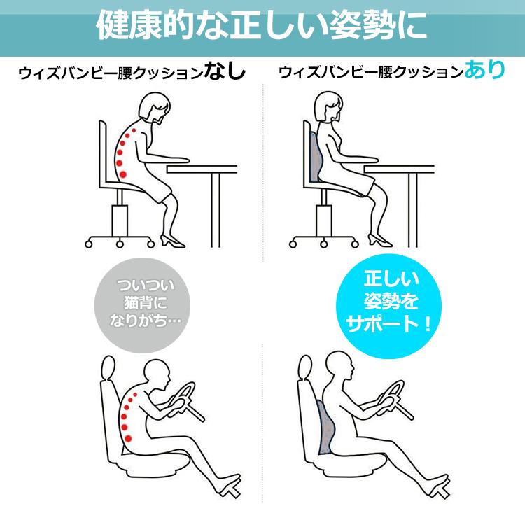 背もたれ 腰当て クッション 椅子 ハイバック 車 椅子用 大きい 腰