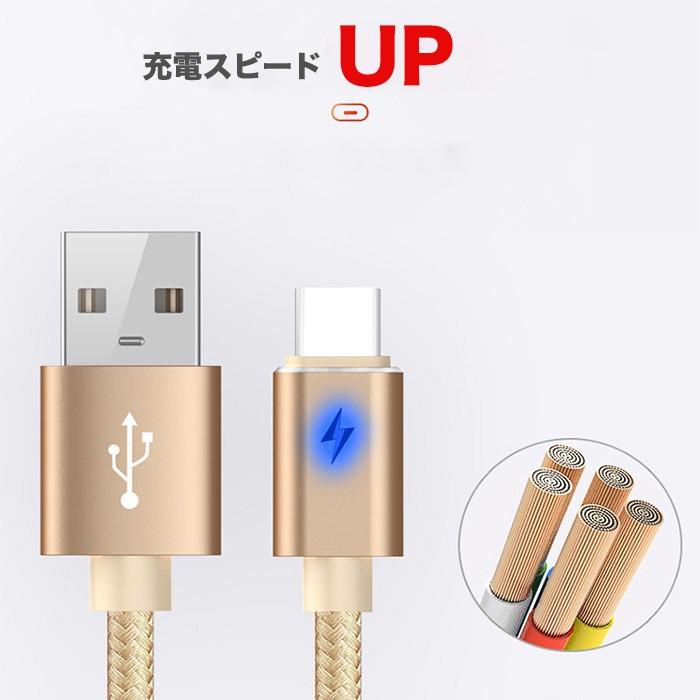 タイプc 2m Usb Type Cケーブル Type C Usb アンドロイド 充電器 高速充電 データ転送 Macbook Xperia Xzs Xperia Xz Xperia X Compact Nexus Withbambiヤフー店 通販 Paypayモール