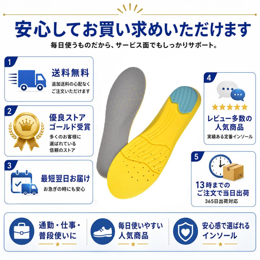 インソール 衝撃吸収 低反発 中敷き 疲れにくい 立ち仕事 ランニング ウォーキング スニーカー用 男女兼用 送料無料 爆買 | withBambi | 08