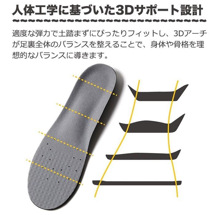 インソール アーチサポート 偏平足 土踏まず 衝撃吸収 反発 立体 3d 中敷き 疲れにくい 立ち仕事 スニーカー スポーツ O脚 ランニング靴 メンズ レディース Withbambiヤフー店 通販 Paypayモール