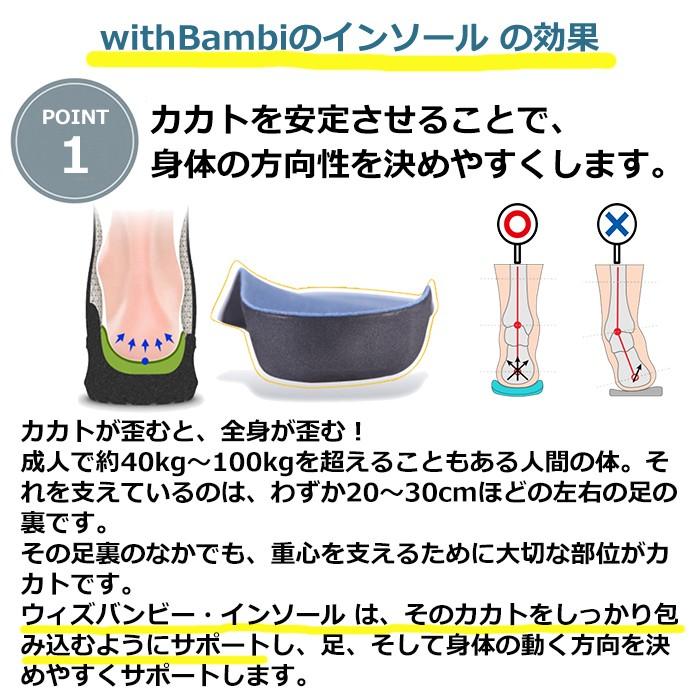 インソール アーチサポート 偏平足 土踏まず 衝撃吸収 立体 3D 中敷き 疲れにくい 立ち仕事 スニーカー スポーツ ランニング靴 メンズ レディース ポイント利用 | withBambi | 02
