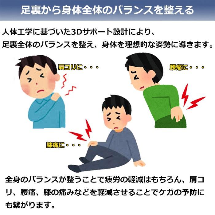 インソール アーチサポート 偏平足 土踏まず 衝撃吸収 立体 3D 中敷き 疲れにくい 立ち仕事 スニーカー スポーツ ランニング靴 メンズ レディース ポイント利用 | withBambi | 06