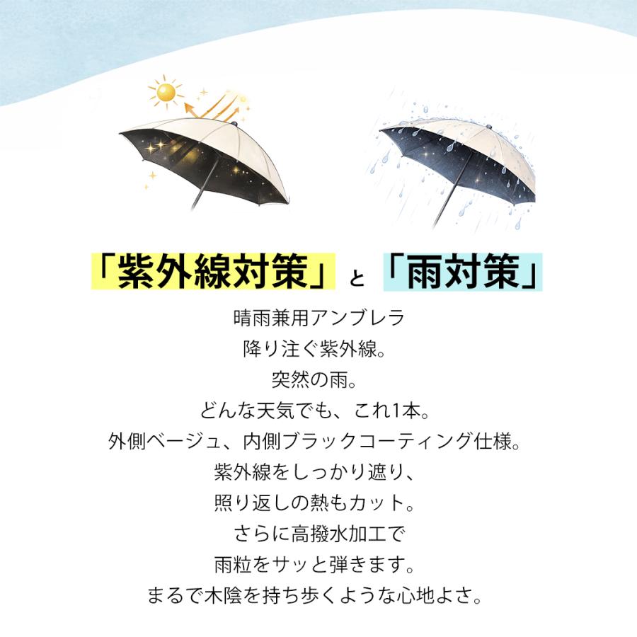 先着順オマケプレゼント】折りたたみ傘 日傘 遮光 遮熱 晴雨兼用