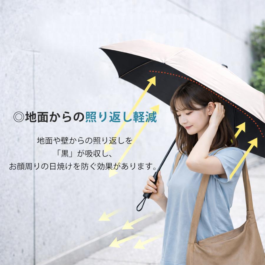 折りたたみ傘 日傘 遮光 遮熱 晴雨兼用 紫外線対策 コンパクト