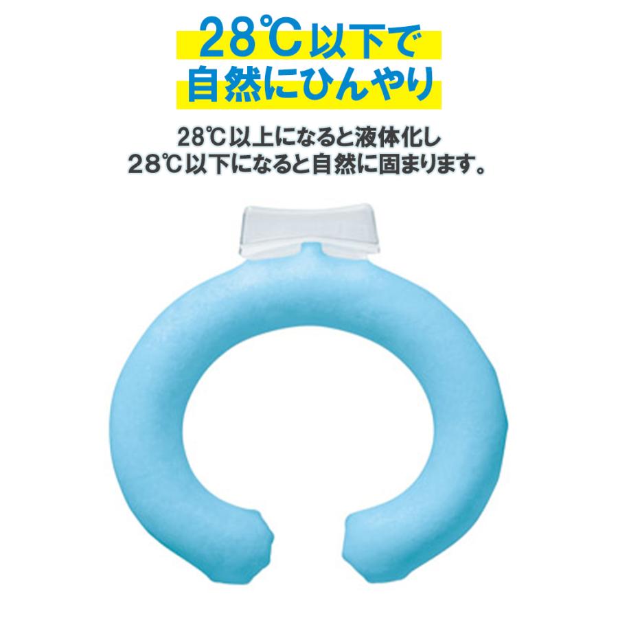 クールリング 熱中症対策 28度 28℃ リング アイス 手首 おすすめ リング 大人 ひんやりグッズ クールバンド 冷感グッズ 暑さ対策 ひんやり｜withbambistore｜03