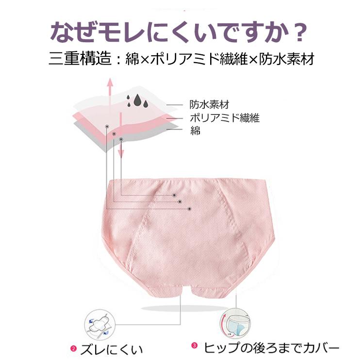&anthemです マルコサニタリーショーツ3枚 MARUKOサニタリーショーツ』発売いたします。 | MARUKO
