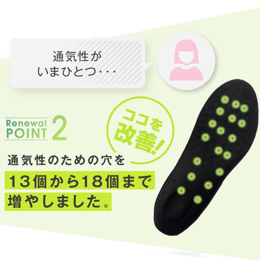 withBambi インソール アーチサポート 偏平足 土踏まず 衝撃吸収 反発