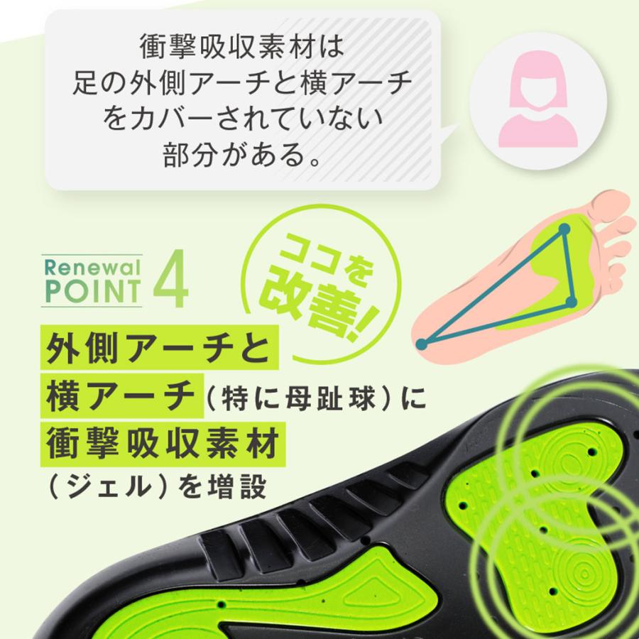 withBambi インソール アーチサポート 偏平足 土踏まず 衝撃吸収 反発