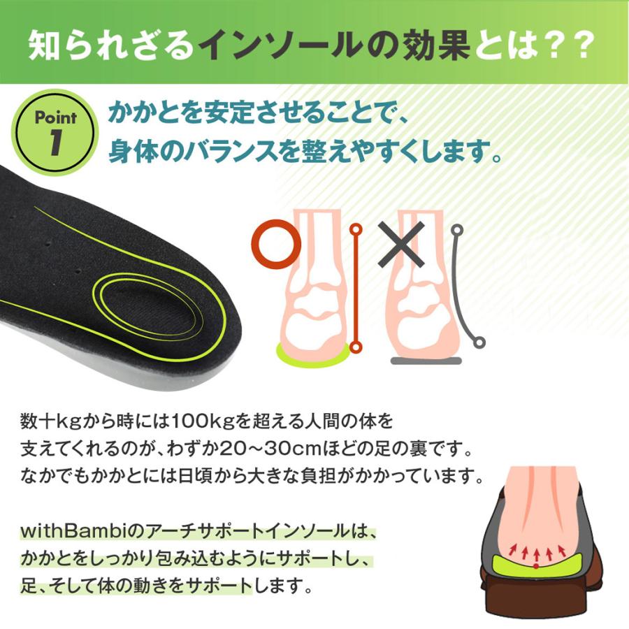 インソール アーチサポート 偏平足 土踏まず 衝撃吸収 反発 中敷き 疲れにくい 立ち仕事 ゴルフ スニーカー スポーツ ランニング靴 送料無料 ウィズバンビー｜withbambistore｜11