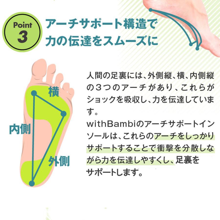 インソール アーチサポート 偏平足 土踏まず 衝撃吸収 反発 中敷き 疲れにくい 立ち仕事 ゴルフ スニーカー スポーツ ランニング靴 送料無料 ウィズバンビー｜withbambistore｜13