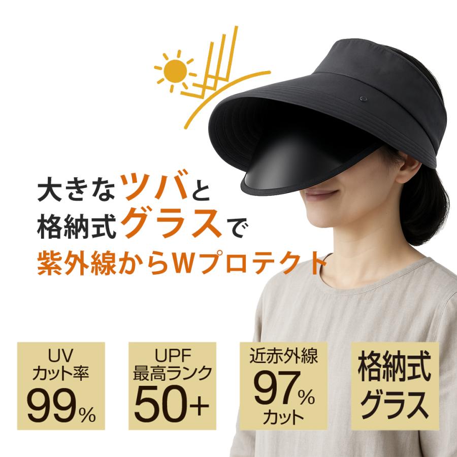 帽子 レディース サンバイザー 大きいサイズ UVカット つば広
