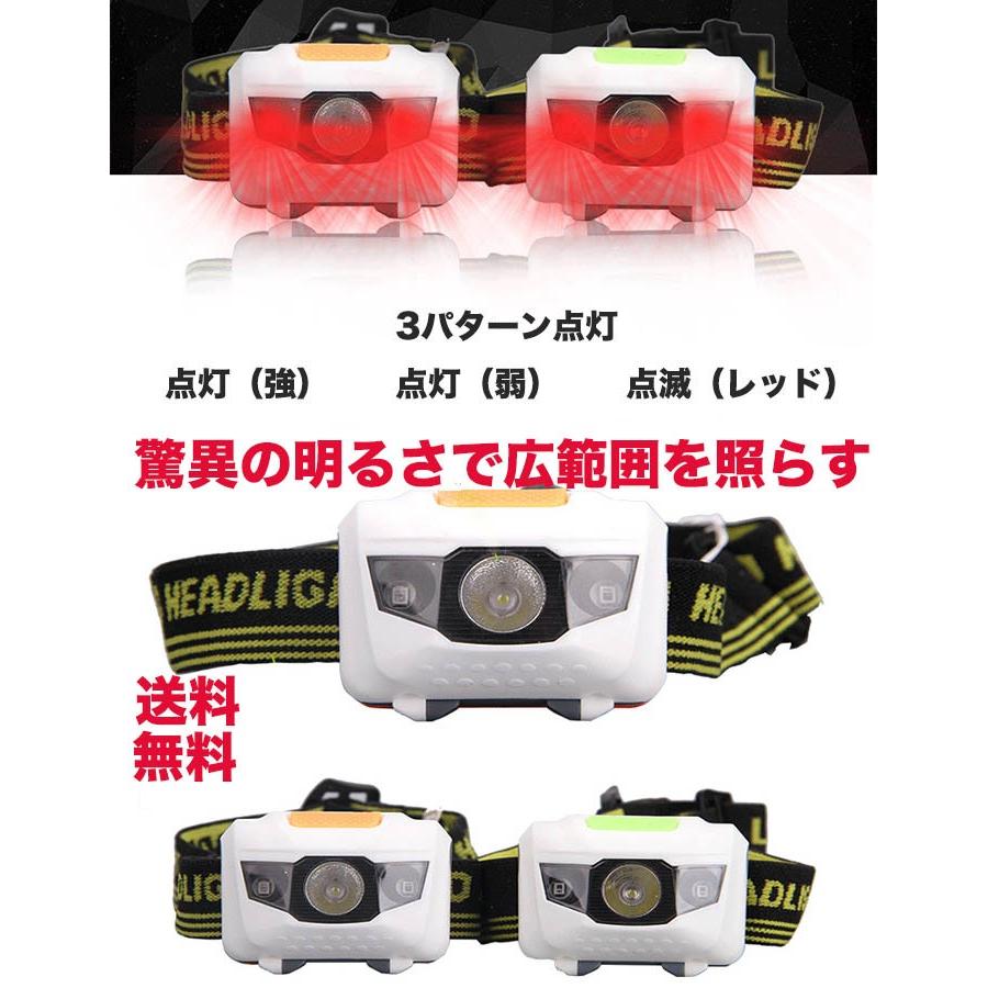 Ledヘッドランプ 頭led アウトドア用ライト 防災用ledミニ型 フラッシュライト Ledヘッドランプ 頭 明るい 防水 防災超高輝度 作業用 非常時用 山登り Withbambiヤフー店 通販 Paypayモール