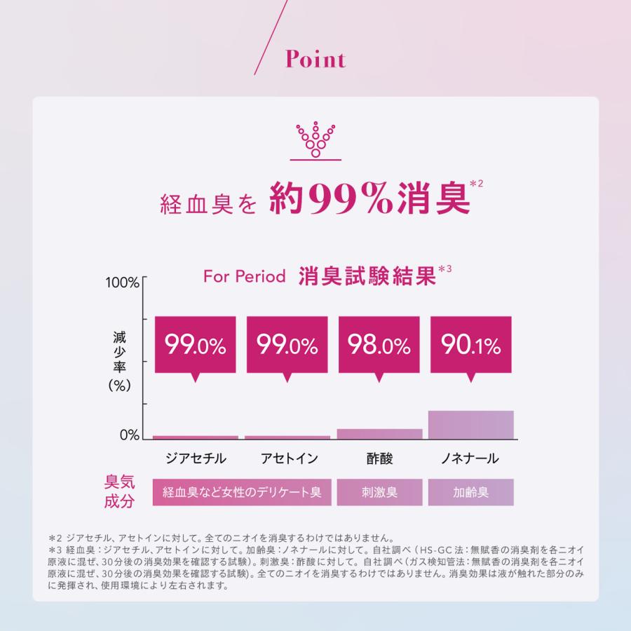 ベア アロマシューター ＜フォー ピリオド / フォー デイリー リフレッシュ＞ 経血臭 おりもの 汗 デリケートゾーン ニオイ 臭い 消臭 消臭ミスト スプレー |  | 12