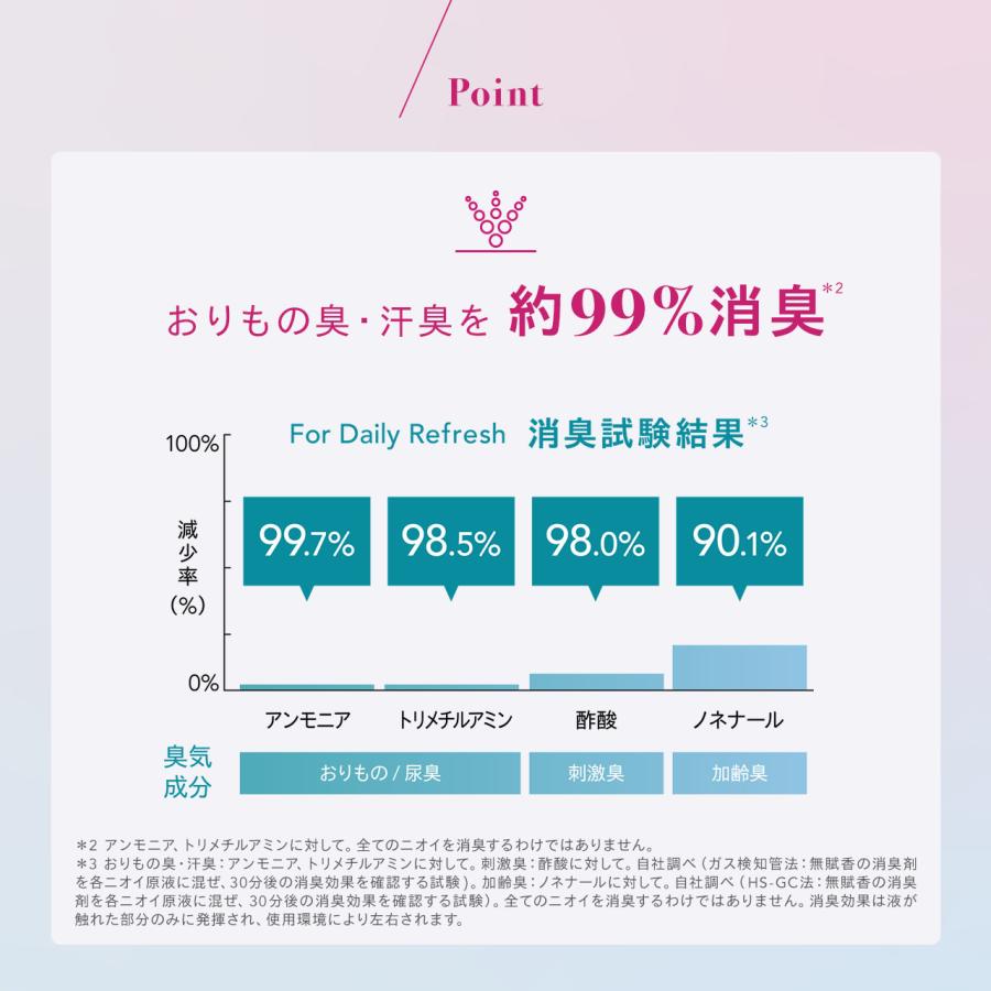 ベア アロマシューター ＜フォー ピリオド / フォー デイリー リフレッシュ＞ 経血臭 おりもの 汗 デリケートゾーン ニオイ 臭い 消臭 消臭ミスト スプレー |  | 13