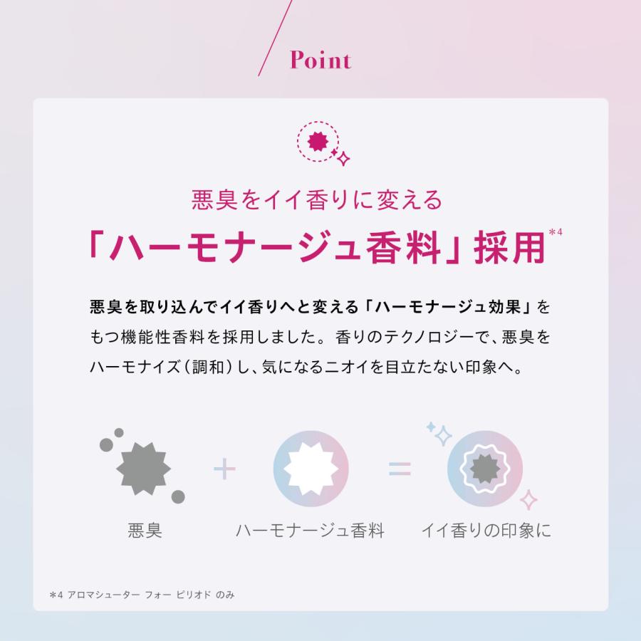 ベア アロマシューター ＜フォー ピリオド / フォー デイリー リフレッシュ＞ 経血臭 おりもの 汗 デリケートゾーン ニオイ 臭い 消臭 消臭ミスト スプレー |  | 14