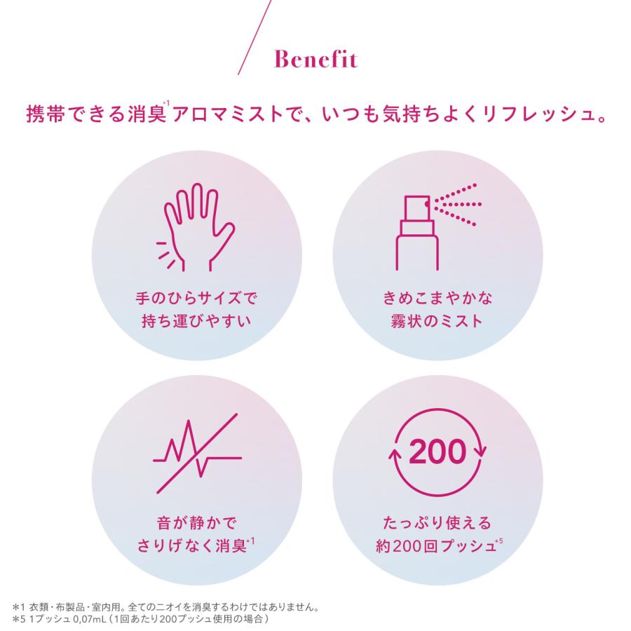 ベア アロマシューター ＜フォー ピリオド / フォー デイリー リフレッシュ＞ 経血臭 おりもの 汗 デリケートゾーン ニオイ 臭い 消臭 消臭ミスト スプレー |  | 16