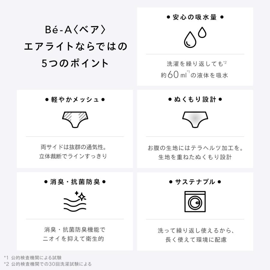 吸水ショーツ 60ml 吸収ショーツ 軽い日 普通 速乾 サニタリー パンツ 消臭 防臭 抗菌 おしゃれ メッシュ 蒸れない Be-A エアライトショーツ |  | 10