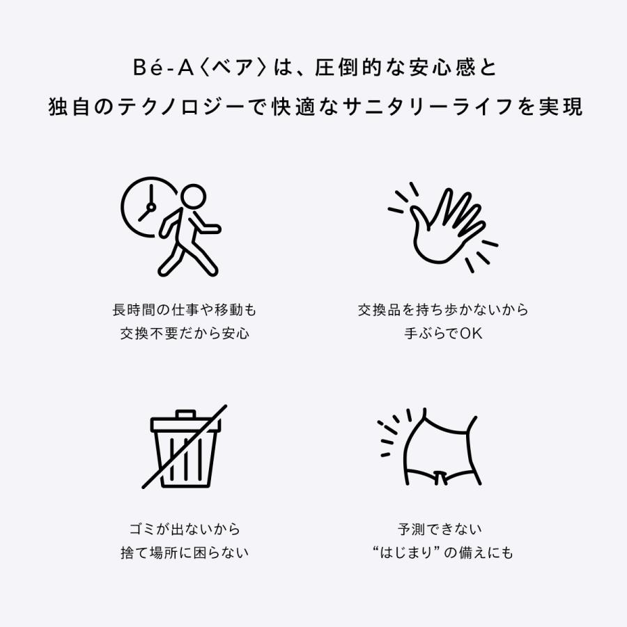 吸水ショーツ 60ml 吸収ショーツ 軽い日 普通 速乾 サニタリー パンツ 消臭 防臭 抗菌 おしゃれ メッシュ 蒸れない Be-A エアライトショーツ |  | 09