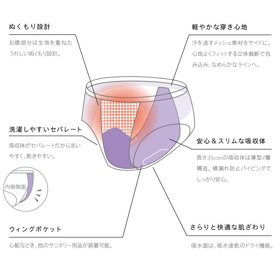 吸水ショーツ 60ml 吸収ショーツ 軽い日 普通 速乾 サニタリー パンツ 消臭 防臭 抗菌 おしゃれ メッシュ 蒸れない Be-A エアライトショーツ |  | 12