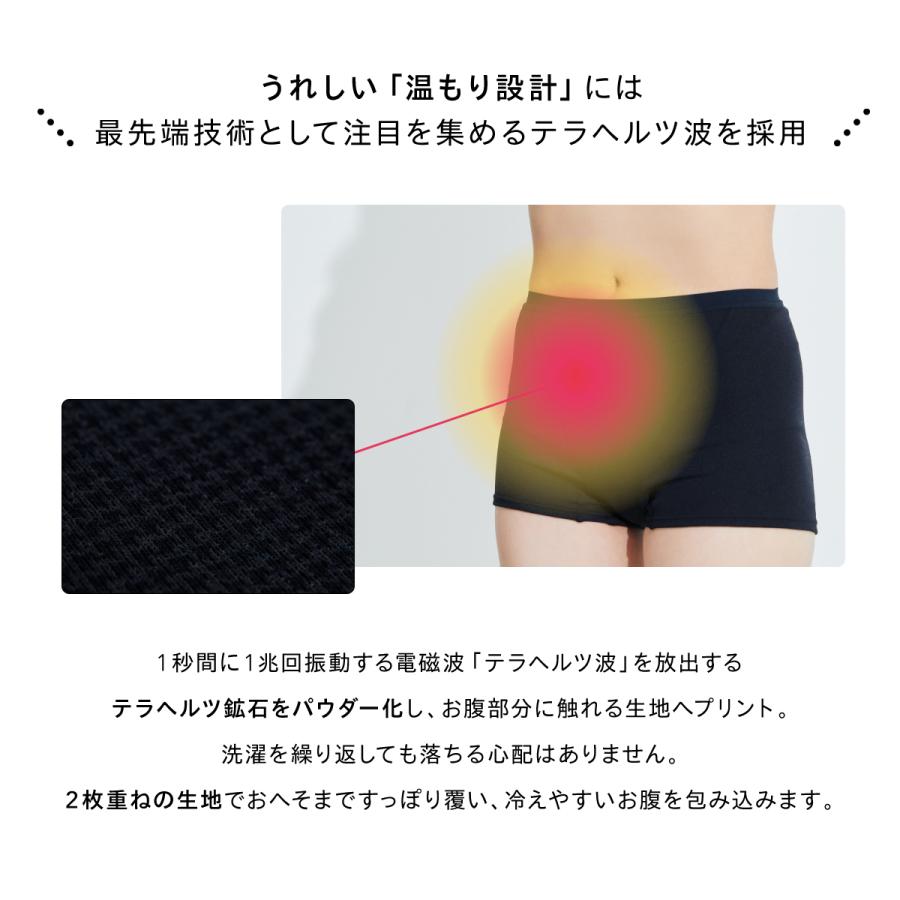 Be-A 吸水ショーツ 150ml サニタリーショーツ 多い日用 夜用 ブラック