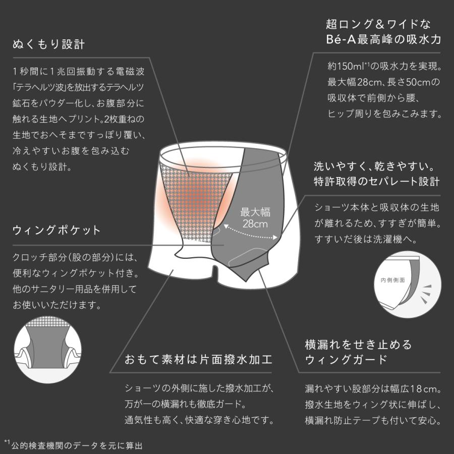 Be-A 吸水ショーツ 150ml サニタリーショーツ 多い日用 夜用 ブラック