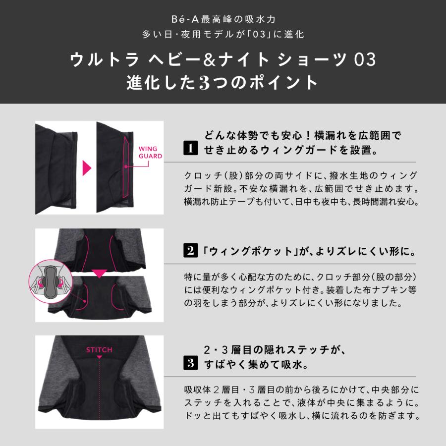 Be-A 吸水ショーツ 150ml サニタリーショーツ 多い日用 夜用 ブラック