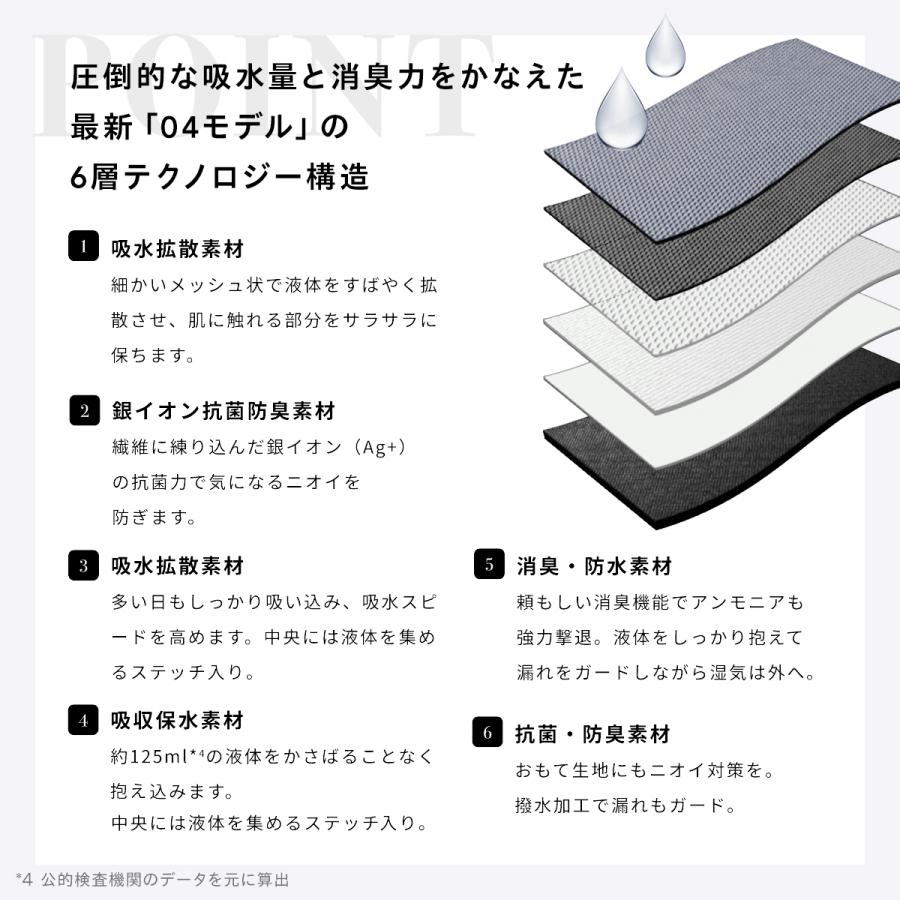 吸水ショーツ ジュニア キッズ 120ml 女の子 子供 小学生 中学生 高校生 小さいサイズ サニタリー Be-A ペティート シグネチャー ショーツ 04 |  | 16