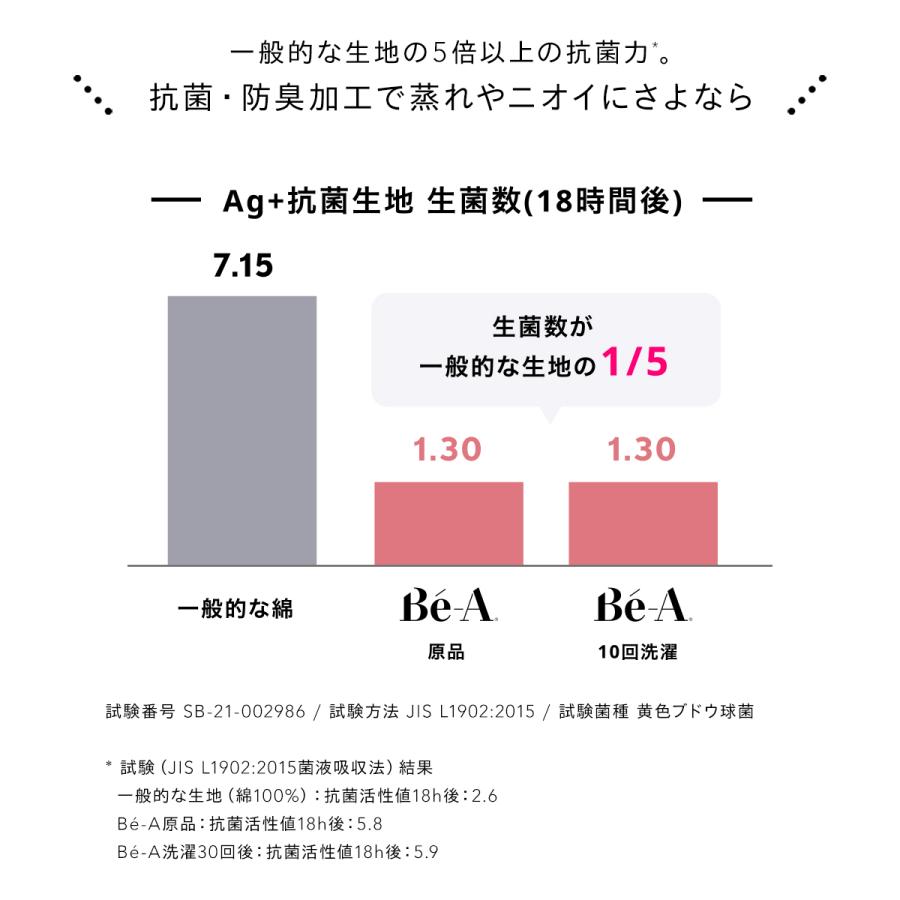 吸水ショーツ ジュニア キッズ 120ml 女の子 子供 小学生 中学生 高校生 小さいサイズ サニタリー Be-A ペティート シグネチャー ショーツ 04 |  | 17