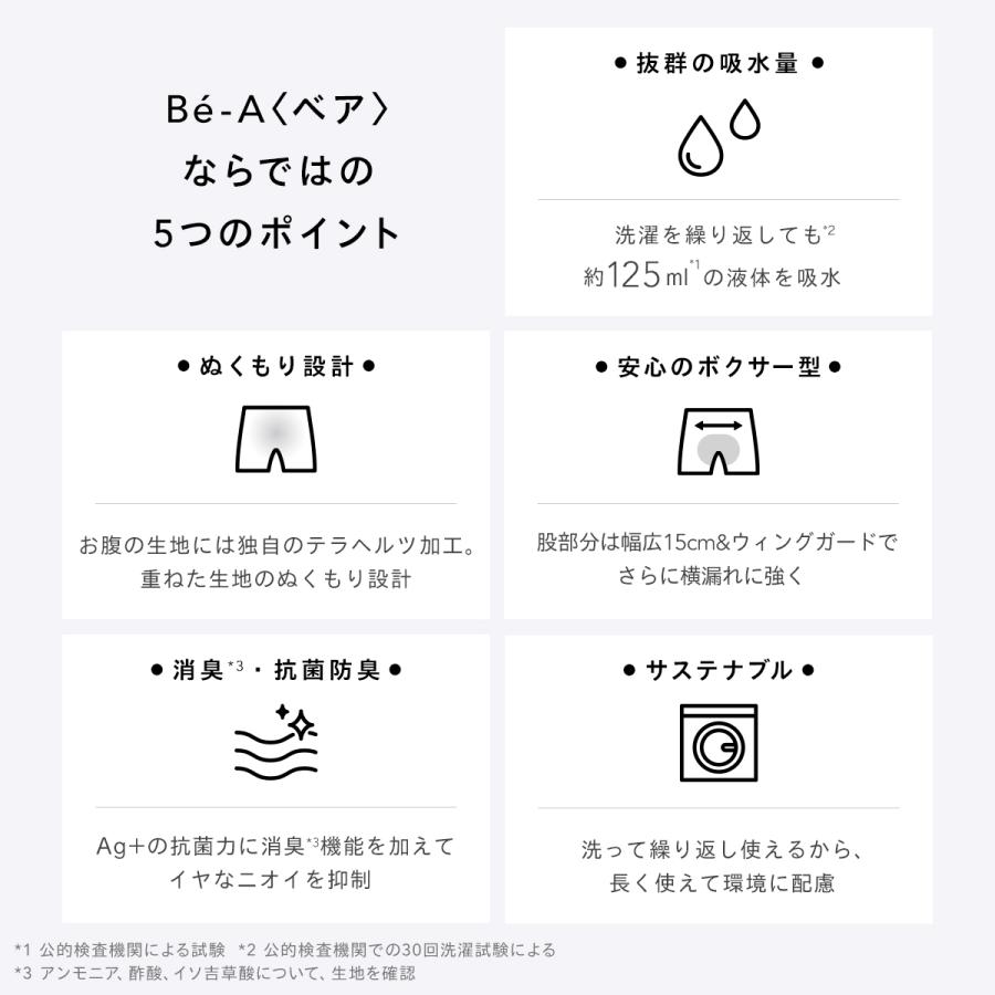 吸水ショーツ ジュニア キッズ 120ml 女の子 子供 小学生 中学生 高校生 小さいサイズ サニタリー Be-A ペティート シグネチャー ショーツ 04 |  | 10