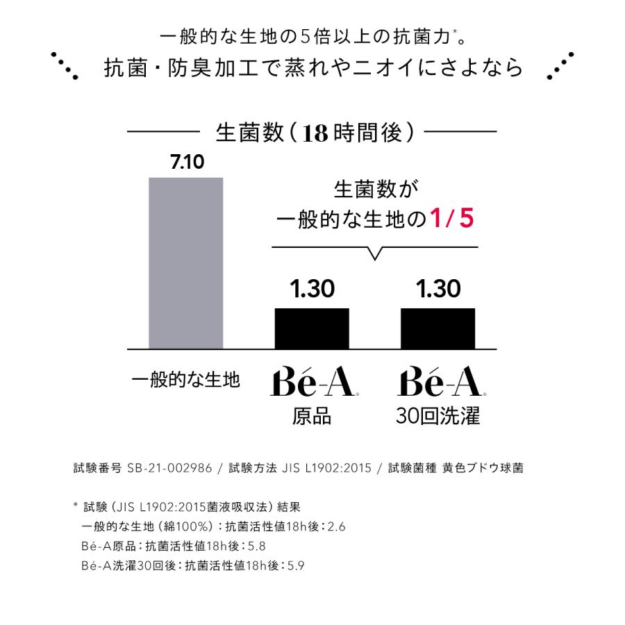 Be-A シグネチャー ショーツ 03 吸水ショーツ サニタリーショーツ 吸収 横漏れ 漏れない レディース |  | 14