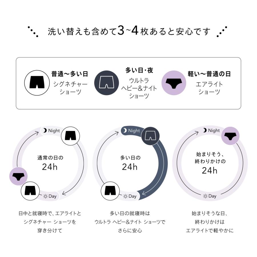 Be-A シグネチャー ショーツ 04 吸水ショーツ サニタリーショーツ 吸収 横漏れ 漏れない レディースの画像