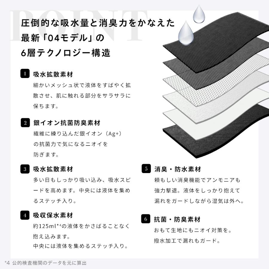 Be-A シグネチャー ショーツ 04 吸水ショーツ サニタリーショーツ 吸収 横漏れ 漏れない レディースの画像
