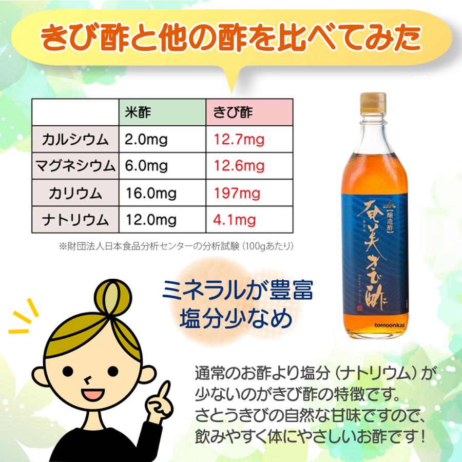 奄美きび酢 700ml 12本セット 送料無料の画像