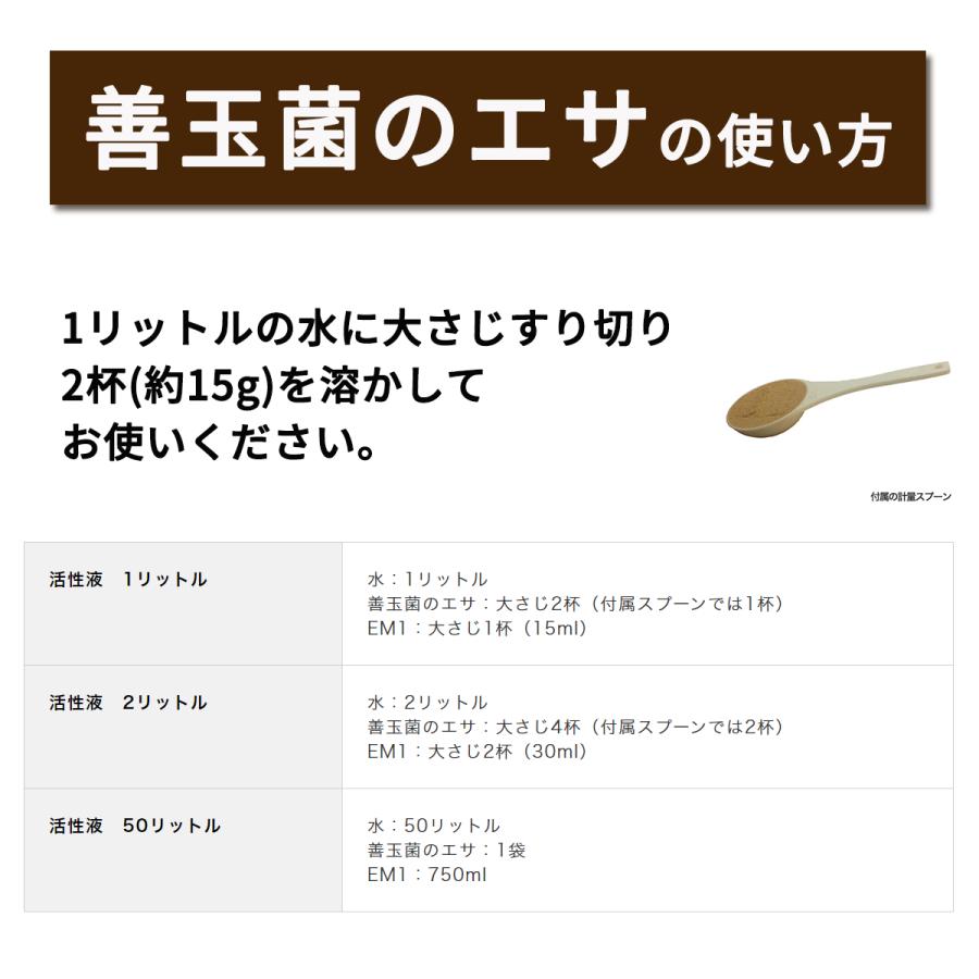 善玉菌のエサ |  | 05