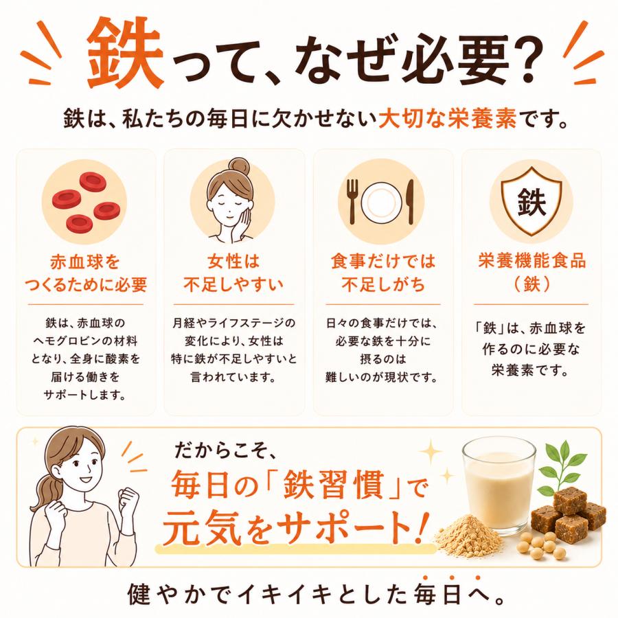 栄養機能食品(鉄)　鉄学のススメ　280g |  | 06