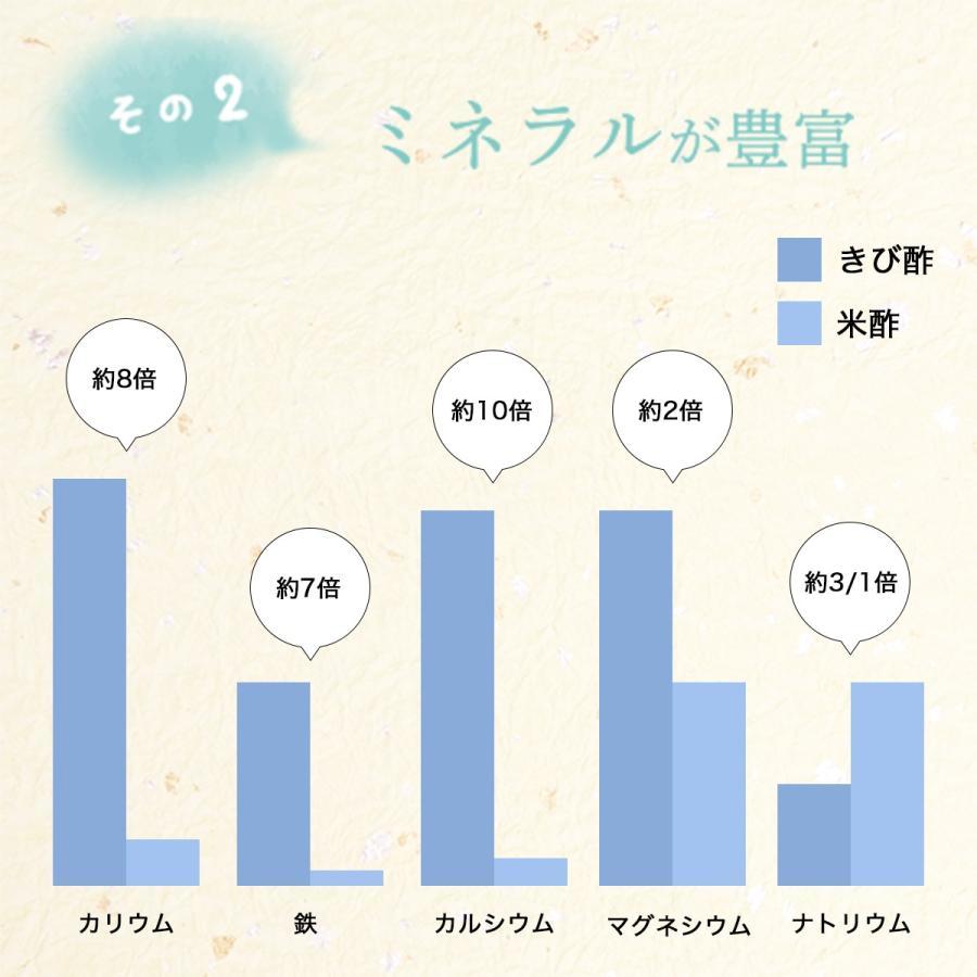 かけろまきび酢　300ml 　2本セット　送料無料 | ブランド登録なし | 03