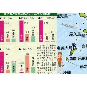かけろまきび酢　700ml　 | ブランド登録なし | 08
