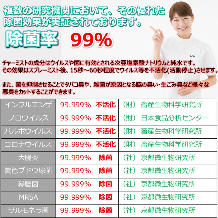 チャーミスト 30ml　お出かけ用　詰替え25ml×２パック付き | ブランド登録なし | 05