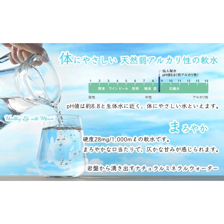 磁鉄鉱 釜石鉱山 ミネラルウォーター 水 天然水 軟水 弱アルカリ性