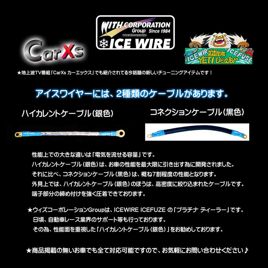 アイスワイヤー ICE WIRE マツダ ロードスター ND5 用 キット ハイ