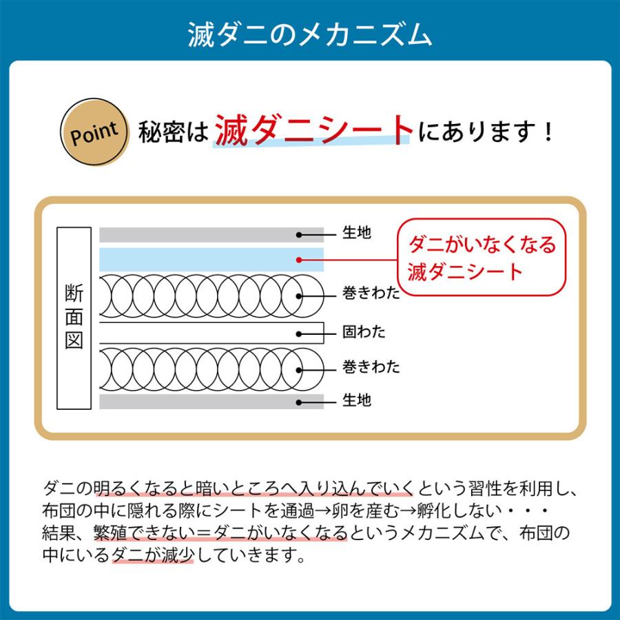 敷き布団 ベッド用 シングル 滅ダニ 敷布団 日本製 新生活 ダニ対策 防ダニ 95×195 清潔 ピーチスキン しき布団｜withplan｜06