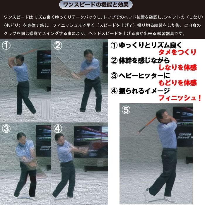 elite grips（エリートグリップ） 1SPEED ヘビーヒッター クリアー